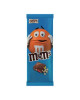 MM-M&M